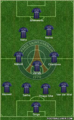 Paris Saint-Germain Formation 2012