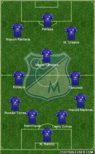 CD Los Millonarios Formation 2012