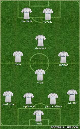 Tottenham Hotspur Formation 2012