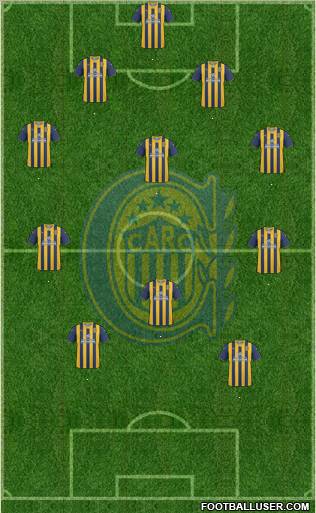 Rosario Central Formation 2012