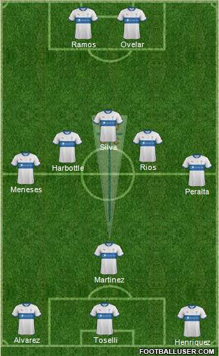 CD Universidad Católica Formation 2012