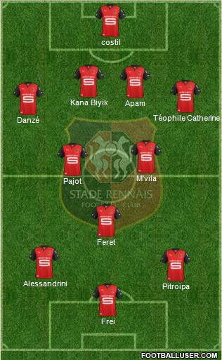 Stade Rennais Football Club Formation 2012