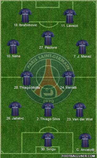 Paris Saint-Germain Formation 2012