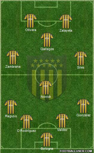 Club Atlético Peñarol Formation 2012