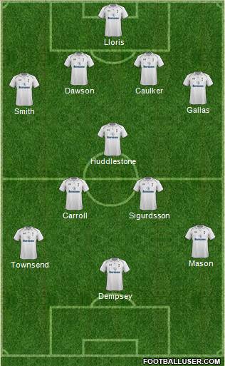 Tottenham Hotspur Formation 2012