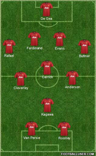 Manchester United Formation 2012