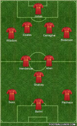Liverpool Formation 2012