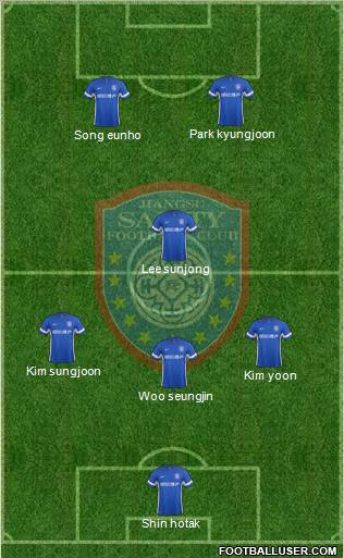 Jiangsu Shuntian Formation 2012