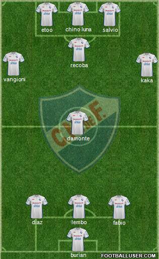Club Nacional de Football Formation 2012