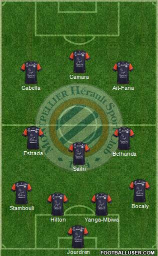 Montpellier Hérault Sport Club Formation 2012