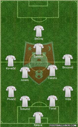 NK Zagreb Formation 2012