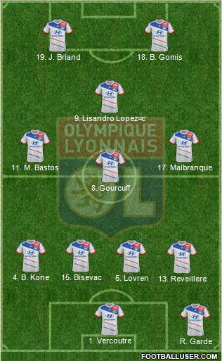 Olympique Lyonnais Formation 2012