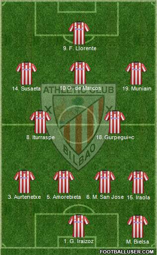 Athletic Club Formation 2012