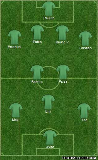 Dream Team Formation 2012