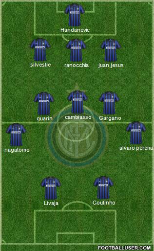 F.C. Internazionale Formation 2012
