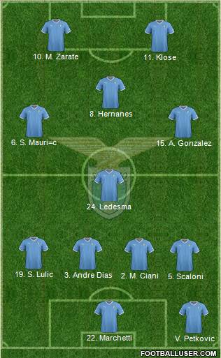 S.S. Lazio Formation 2012