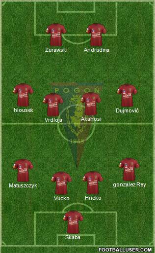 Pogon Szczecin Formation 2012