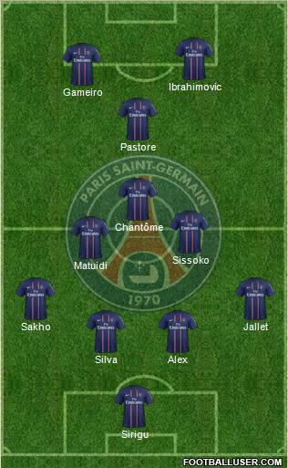 Paris Saint-Germain Formation 2012