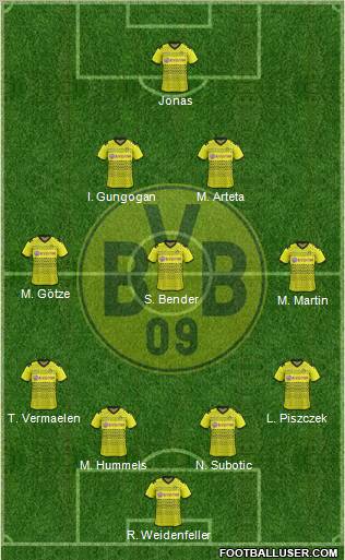 Borussia Dortmund Formation 2012