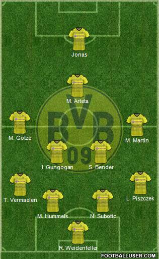 Borussia Dortmund Formation 2012