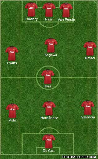 Manchester United Formation 2012