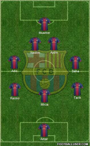 F.C. Barcelona Formation 2012