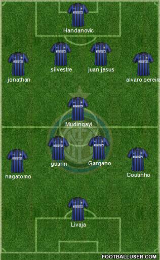 F.C. Internazionale Formation 2012