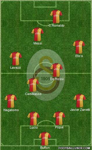 Galatasaray SK Formation 2012