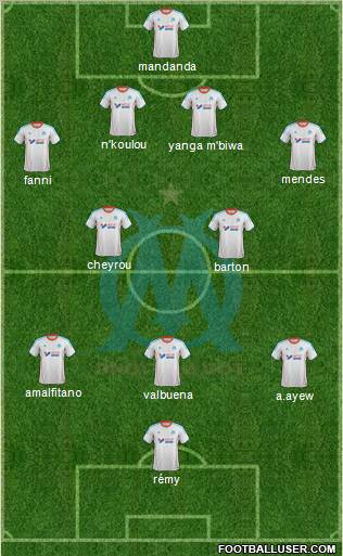 Olympique de Marseille Formation 2012