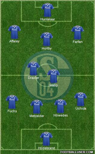 FC Schalke 04 Formation 2012