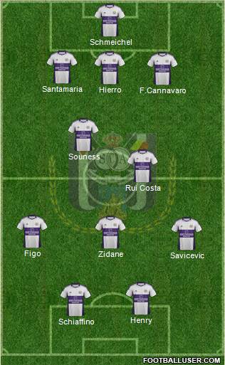 RSC Anderlecht Formation 2012
