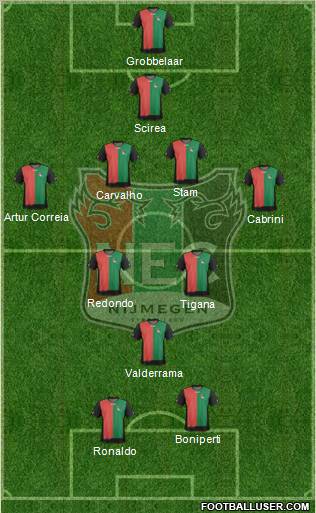 NEC Nijmegen Formation 2012