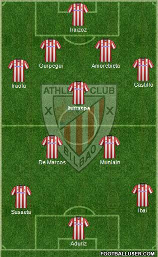 Athletic Club Formation 2012