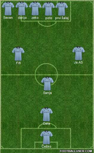 Manchester City Formation 2012