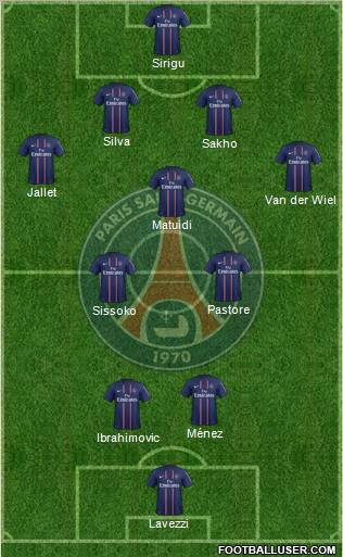 Paris Saint-Germain Formation 2012