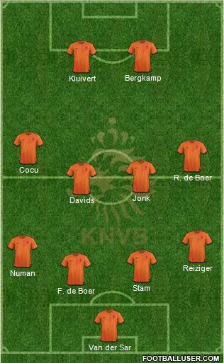 Holland Formation 2012