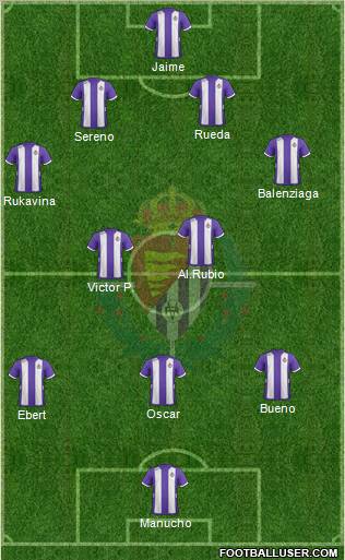 R. Valladolid C.F., S.A.D. Formation 2012