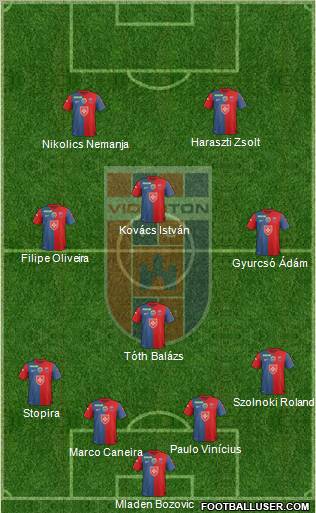 FC Fehérvár Formation 2012
