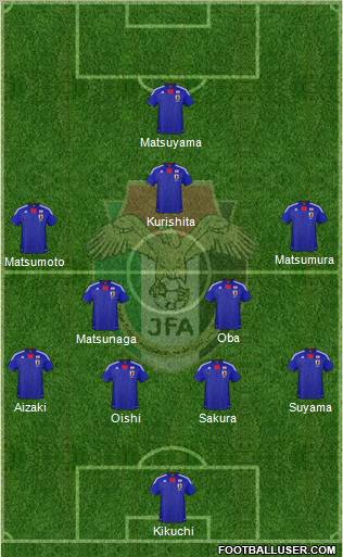 Japan Formation 2012