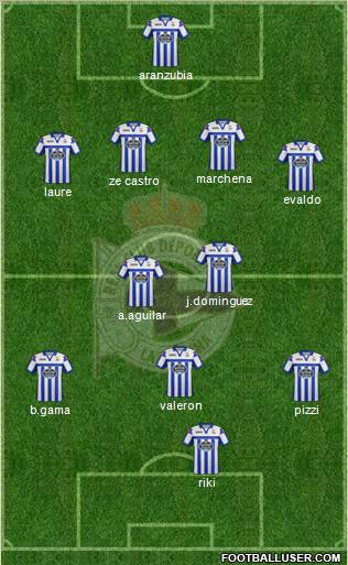 R.C. Deportivo de La Coruña S.A.D. Formation 2012