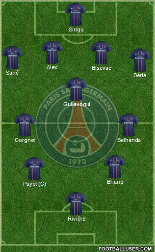 Paris Saint-Germain Formation 2012