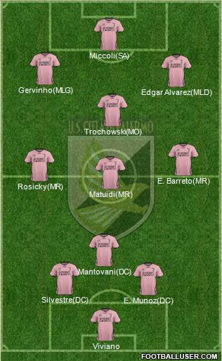 Città di Palermo Formation 2012
