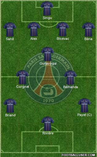 Paris Saint-Germain Formation 2012