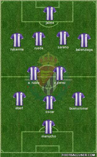 R. Valladolid C.F., S.A.D. Formation 2012