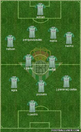 Real Betis B., S.A.D. Formation 2012