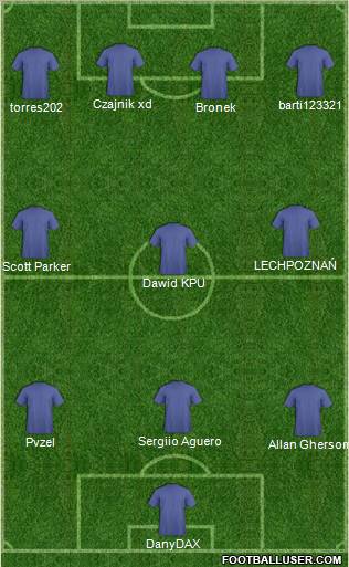 Europa League Team Formation 2012