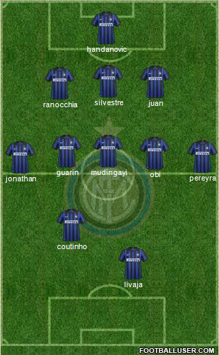 F.C. Internazionale Formation 2012