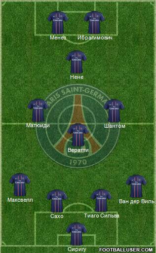 Paris Saint-Germain Formation 2012