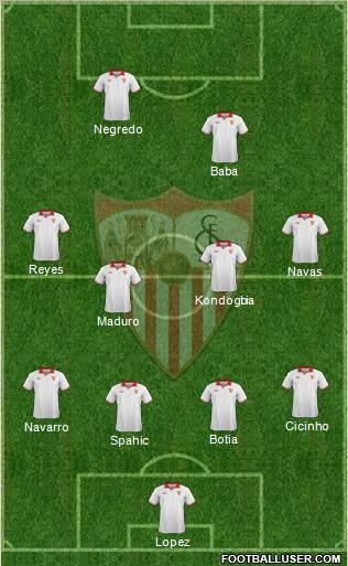 Sevilla F.C., S.A.D. Formation 2012