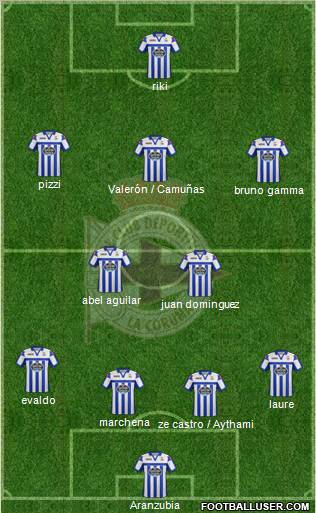 R.C. Deportivo de La Coruña S.A.D. Formation 2012
